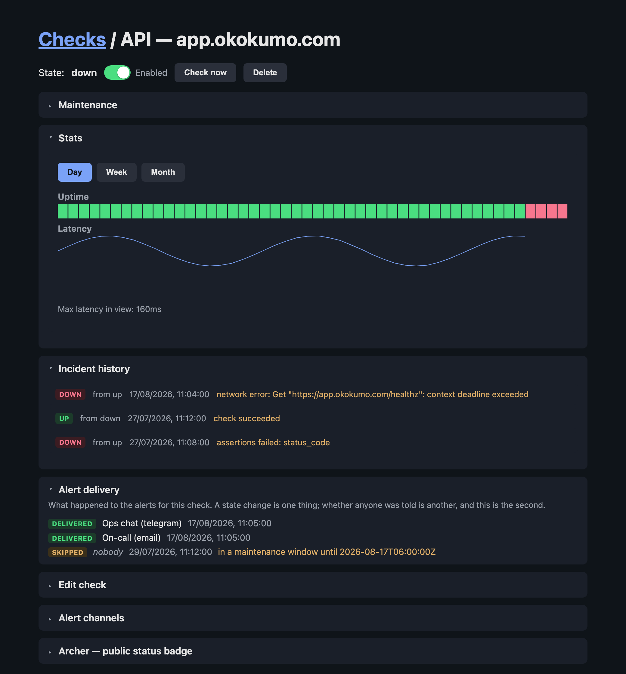 A check's page showing uptime and latency charts, its state history, and a delivery log with two delivered alerts and one skipped